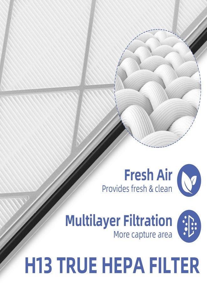 Pulluty HE401 Replacement Filter for Shark Air Purifier 4,HE400 HE401 HE402 HE405,HE4FKPET,H13 True HEPA with Advanced Odor Lock Filter - Image 3