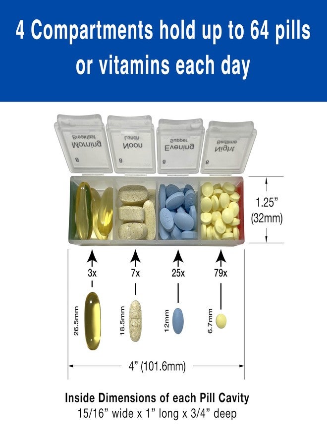 Medcenter Monthly Pill Box Organizer, 4 Times a Day, Large 31 Daily Pill Cases with Compartments for Vitamins, Supplements, Medication, 31 Day Pill Organizer - Image 3