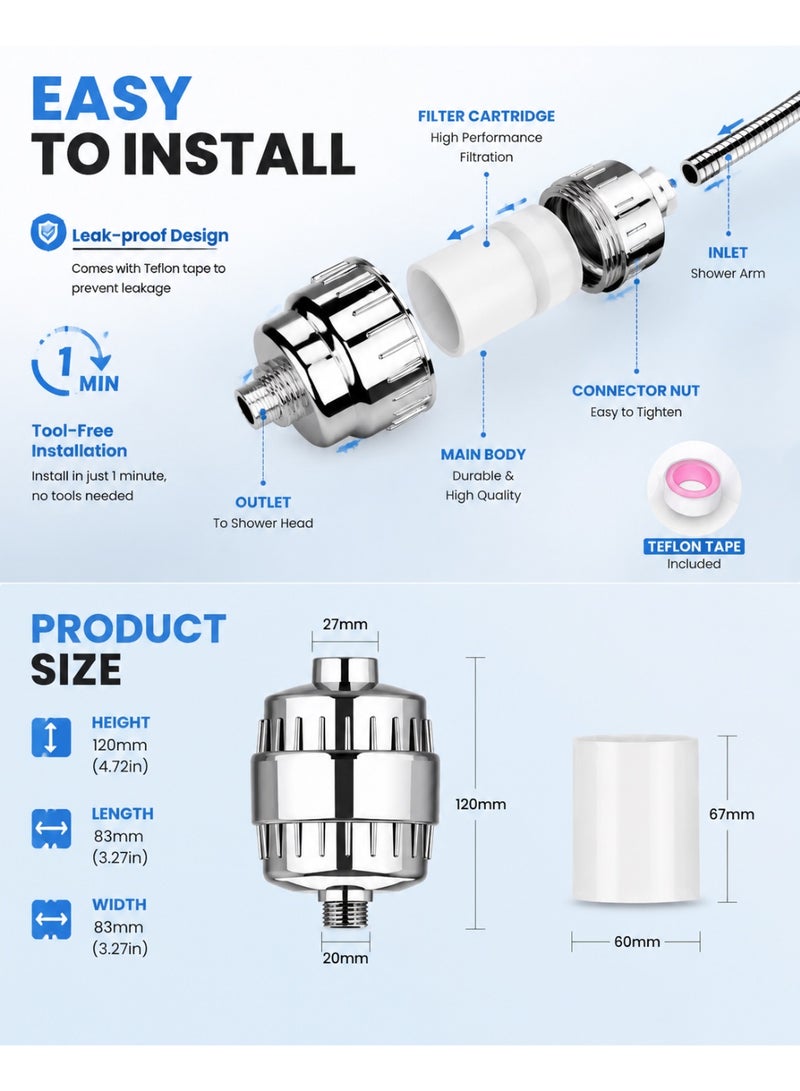 30-Stage Shower Filter for Hard Water, High Output Shower Head Filter with Extra Replacement Cartridge, Removes Chlorine, Fluoride & Heavy Metals, Universal Fit 1/2”, Chrome Finish - Image 5