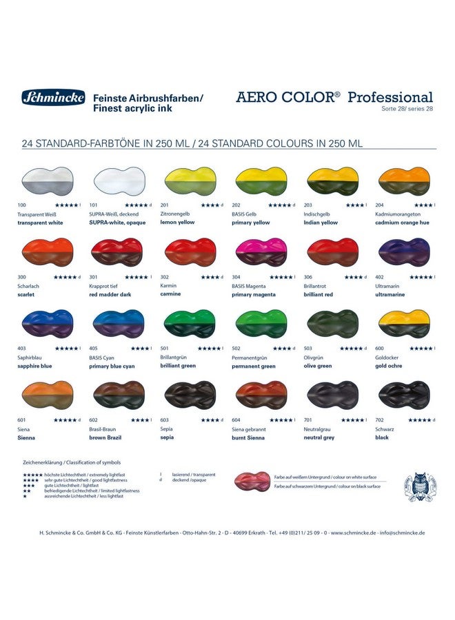 Schmincke أيرو كولور® طلاء أكريليك عالي اللون من فاينستفلويد للاستخدام الاحترافي لطلاء الأكريليك ورش الهواء والوسائط المختلطة 28 مل باللون الأحمر الكادميوم - Image 5