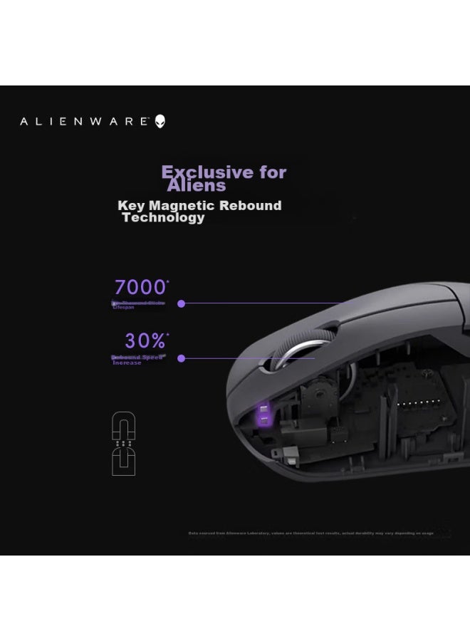 Alienware New Arrival] Pro Professional Edition Lightweight Gaming Mouse For Black Myth： Wukong, Dual-mode Gaming Mouse, Ultra-long Battery Life, 2.6g Dpi, Less Than 60g, Black - Image 2