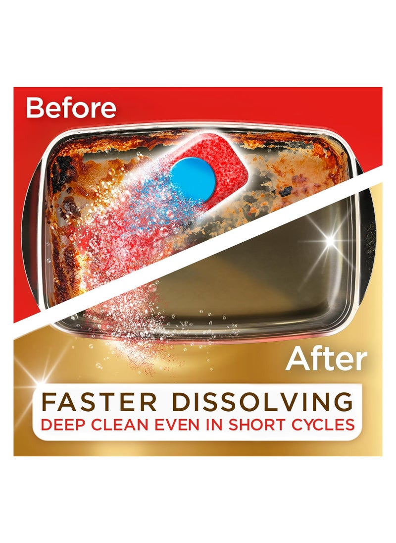 Gold Automatic Dishwashing Tablets , 34 Tabs. Faster Dissolving tab with deep clean and Cleans even burnt -in stains
