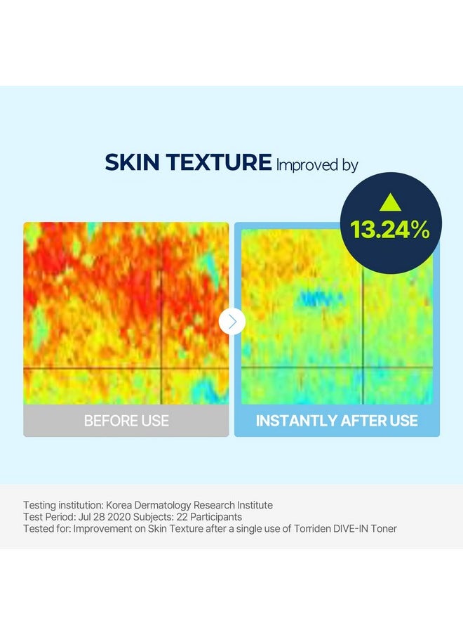 Torriden Torriden Dive-in Low-Molecular Hyaluronic Acid Toner 10.14 fl oz | Low pH Facial Toning Water That Hydrates and Moisturizes Sensitive, Dehydrated, Oily Skin | Vegan Korean Skin Care  - Image 3