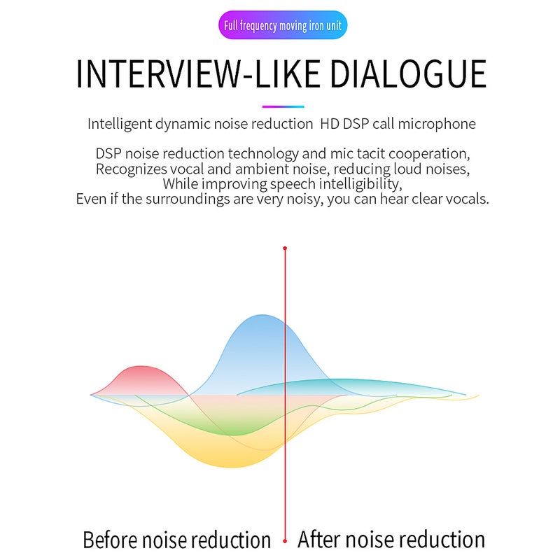 Sports TWS Bluetooth In-Ear Headphones Black - Image 5