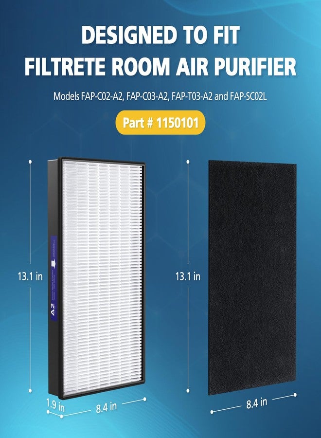 LINNIW عبوة من فلترين بديلين من نوع A2 HEPA، متوافقة مع أجهزة تنقية الهواء 3M Filtrete FAP-C02-A2، FAP-C03-A2، FAP-T03-A2، FAP-SC02L - تتضمن فلترين HEPA + فلترين مسبقين من الكربون النشط، رقم القطعة 1150101 - Image 2