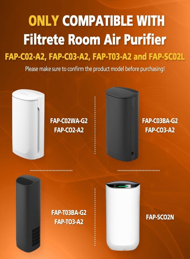 LINNIW عبوة من فلترين بديلين من نوع A2 HEPA، متوافقة مع أجهزة تنقية الهواء 3M Filtrete FAP-C02-A2، FAP-C03-A2، FAP-T03-A2، FAP-SC02L - تتضمن فلترين HEPA + فلترين مسبقين من الكربون النشط، رقم القطعة 1150101 - Image 3