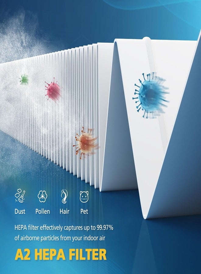 LINNIW عبوة من فلترين بديلين من نوع A2 HEPA، متوافقة مع أجهزة تنقية الهواء 3M Filtrete FAP-C02-A2، FAP-C03-A2، FAP-T03-A2، FAP-SC02L - تتضمن فلترين HEPA + فلترين مسبقين من الكربون النشط، رقم القطعة 1150101 - Image 4