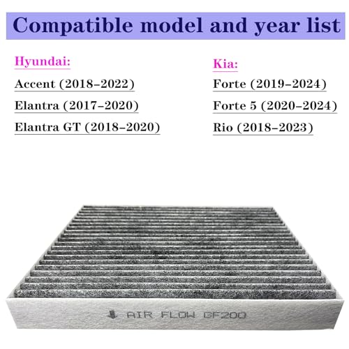 GFDHJFB GF200 Cabin Air Filter for 2018-2022 Hyundai Accent, Elantra 2017-2020, Elantra GT 2018-2020, Forte 2019-2024, Forte 5 2020-2024, Rio 2018-2023, Replace# 97133-F2000 - Image 2