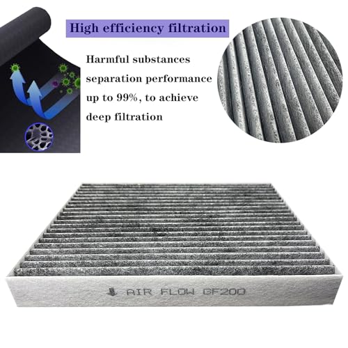 GFDHJFB GF200 Cabin Air Filter for 2018-2022 Hyundai Accent, Elantra 2017-2020, Elantra GT 2018-2020, Forte 2019-2024, Forte 5 2020-2024, Rio 2018-2023, Replace# 97133-F2000 - Image 4