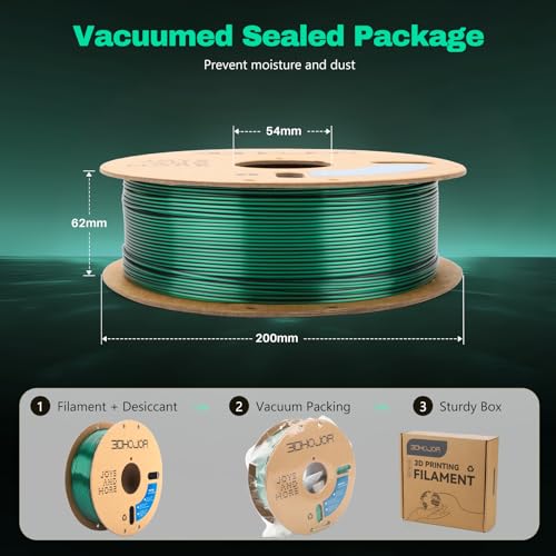 3DHoJor Silk PLA Filament 1.75mm Black Green Dual Color PLA 3D Printer Filament 2 in 1 Coextrusion 1KG Spool(2.2lbs) 3D Printing Filament Dimensional Accuracy +/- 0.03mm Fits for Most FDM 3D Printers - Image 5