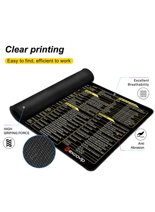 Excel English Shortcut Key Mouse Pad Customized Computer Office Special Same Style European And American Non-slip Table Pad-Color:300*800*2mm-Pattern:Product B 12in1  - Image 5