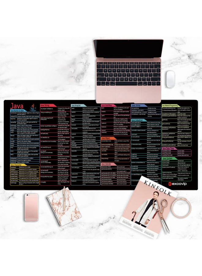 Excel English Shortcut Key Mouse Pad Customized Computer Office Special Same Style European And American Non-slip Table Pad-Color:300*800*2mm-Pattern:Product B 12in1  - Image 1