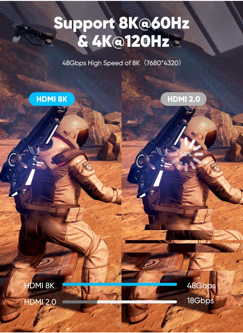 إكسبجلوبال - كابل HDMI ARC/eARC 8K HDMI لمكبرات الصوت 6.6 قدم، كابل HDMI 2.1 Dolby Atmos 48 جيجابت في الثانية HDMI عالي السرعة HDMI، 3 م - Image 1