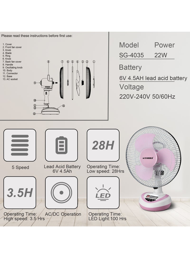 Stargold Rechargeable Oscillating Fan 5 Speed Fan 12inch 22W - Image 3