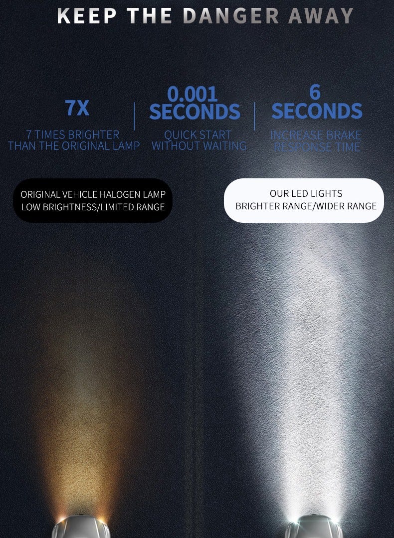 Loquat 2Pcs H11/H9/H8 LED Headlight Bulbs 120W 13800 Lumens 500% Brighter 6500K Cool White IP68 Waterproof - Image 2