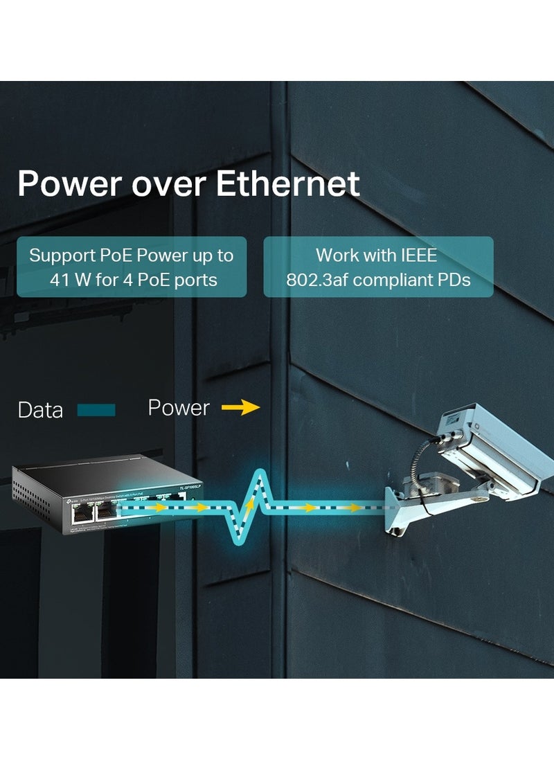 Tp-link Tl TP Link PoE Switch 5 Port 100 Mbps 4 PoE ports up to 15.4 W for each PoE port and 41 W for all PoE ports Metal Casing Plug and Play Ideal for IP Surveillance and Access Point TL SF1005LP  - Image 3