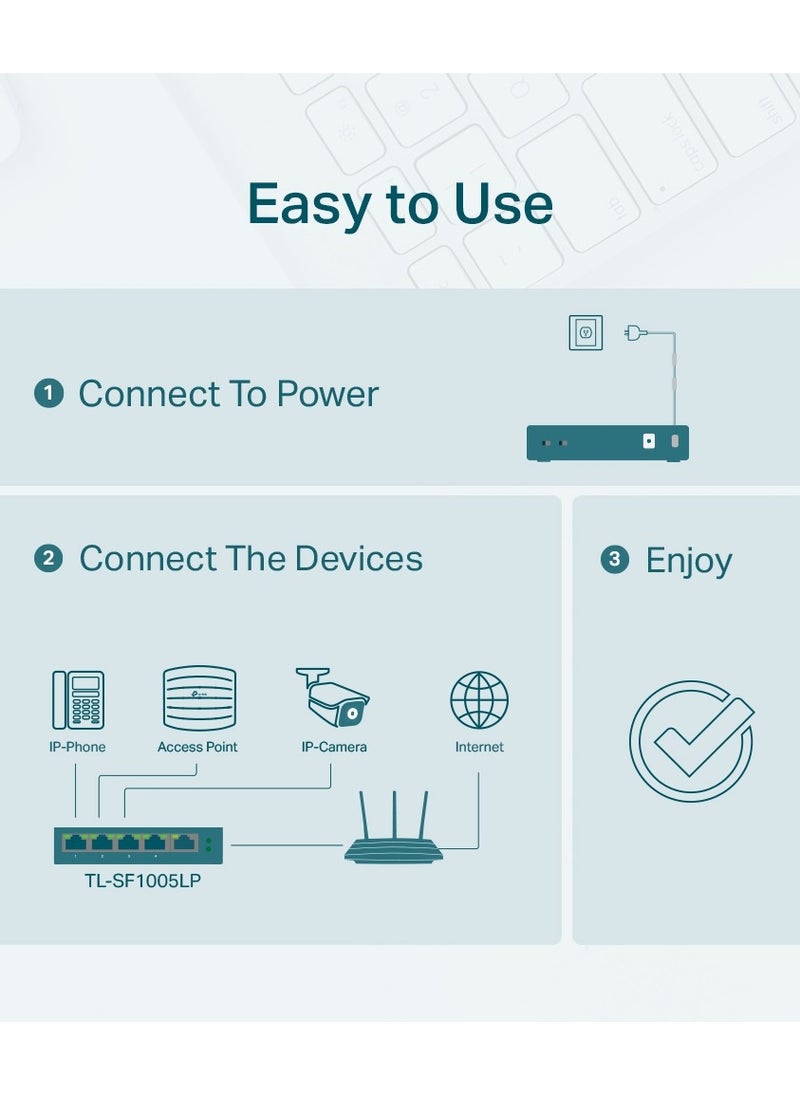 Tp-link Tl TP Link PoE Switch 5 Port 100 Mbps 4 PoE ports up to 15.4 W for each PoE port and 41 W for all PoE ports Metal Casing Plug and Play Ideal for IP Surveillance and Access Point TL SF1005LP  - Image 4