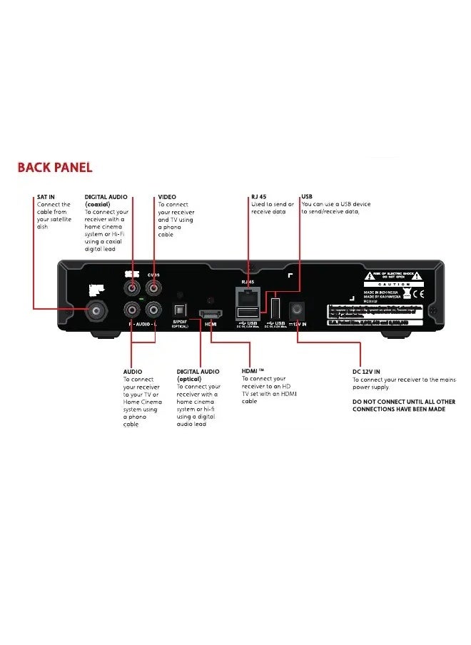OSN - OSN HD Box Receiver KAON NS1010 - Image 1