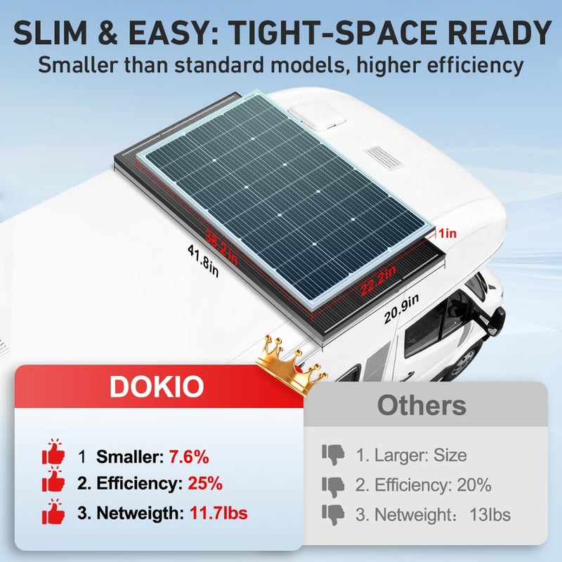 DOKIO 100W 18V Monocrystalline Solar Panel for 12V Battery Charging, Glass Module with Aluminum Frame, MC4 Connector, Pre-Drilled Holes for Rooftop, RV, Boat, Off-Grid Power - Image 2