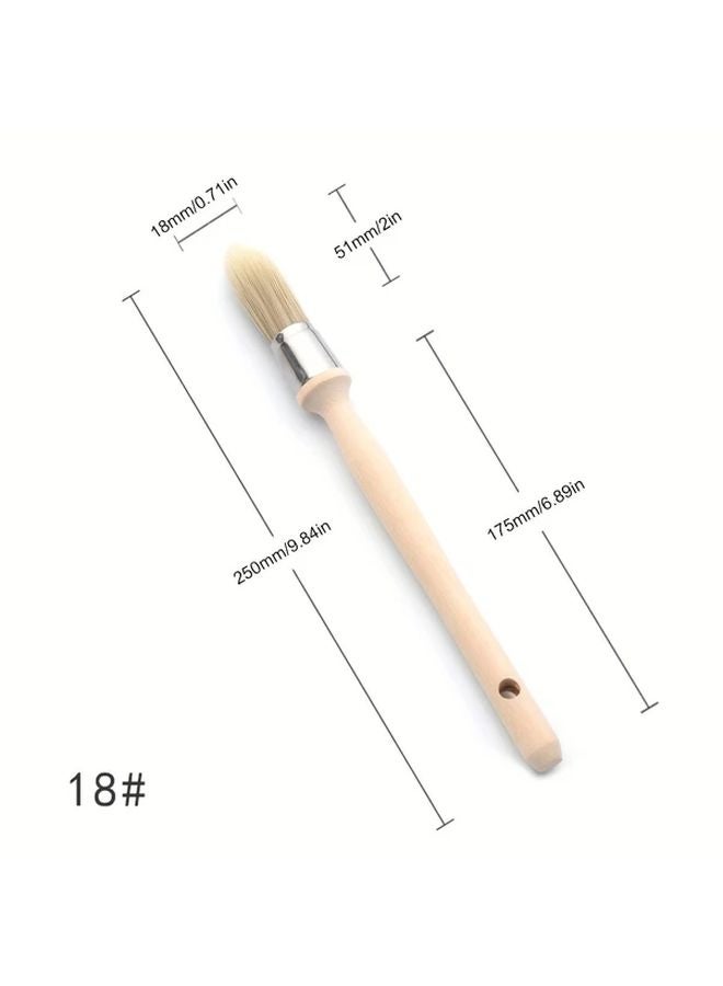 15mm Trim Paint Brush Set Wood Handle Plastic Fiber Yarn Bristles for Windows Floors Ceilings - Image 4