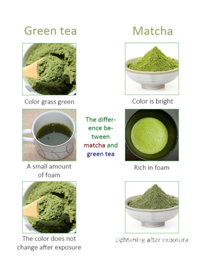 Slimming Herb Organic High Quality Sugar-Free Matcha Green Tea Powder, Resealable Paper Bag, 3.5 oz.  - Image 3