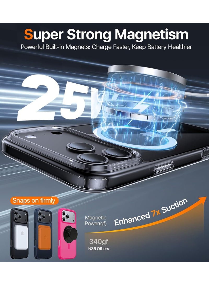 Houmt iPhone 17 Pro Max Case Magsafe, Wireless Charging Support Clear iPhone 17 Pro Max Cover Anti Scratch Shockproof Protective Phone Case for Apple iPhone 17 Pro Max 6.9inch - Image 3