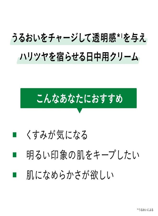 -CHRISTINA- Line Repair Bakuchiol Day Cream with SPF 15 | Face Moisturizer with Blue Light Defense, Ideal for Combination, Normal, Dry Skin | Cream For Face with Anti-Aging effect 50ml / 1.7 fl.oz - Image 3