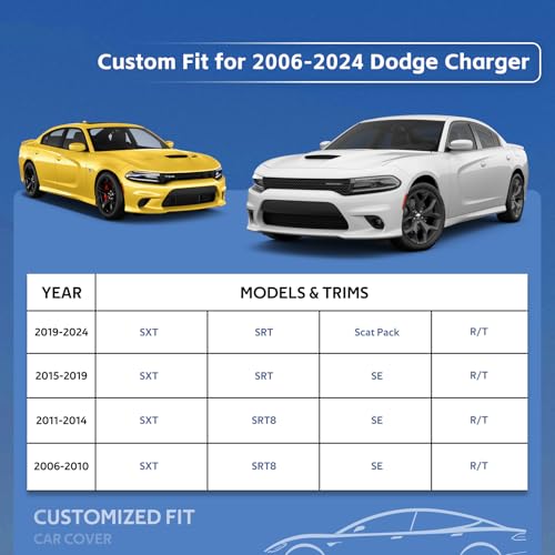Holthly 10 Layers Car Cover Custom Fit for Dodge Charger (2006-2024) Waterproof All Weather for Automobiles, Outdoor Full Cover Rain Sun UV Protection.Silver - Image 3