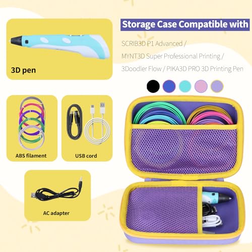 Peyyargo Case Compatible with SCRIB3D P1 Advanced / 3Doodler PRO / 3Doodler Flow / MYNT3D Super Professional Printing / PIKA3D PRO 3D Printing Pen (Teal + Pink) - Image 3