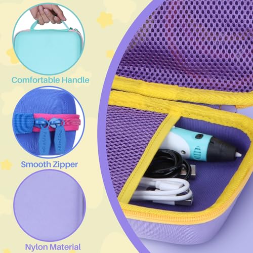 Peyyargo Case Compatible with SCRIB3D P1 Advanced / 3Doodler PRO / 3Doodler Flow / MYNT3D Super Professional Printing / PIKA3D PRO 3D Printing Pen (Teal + Pink) - Image 5