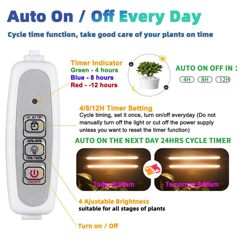 RWNTAO Grow Light Two Heads, Strip Growing lamp, Full Spectrum Grow Light Strips for Indoor Plants with Auto ON/Off Timer & 4 Dimmable Levels, Led Grow Lamp for Green House Hydroponics Succulent - Image 3