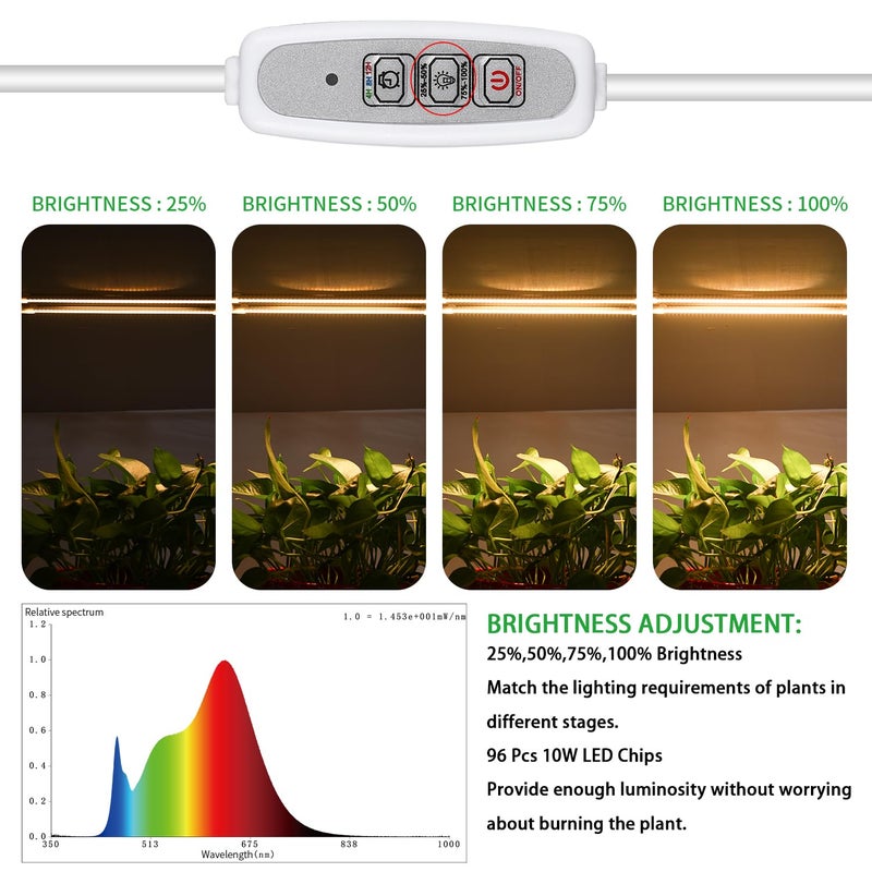 RWNTAO Grow Light Two Heads, Strip Growing lamp, Full Spectrum Grow Light Strips for Indoor Plants with Auto ON/Off Timer & 4 Dimmable Levels, Led Grow Lamp for Green House Hydroponics Succulent - Image 4