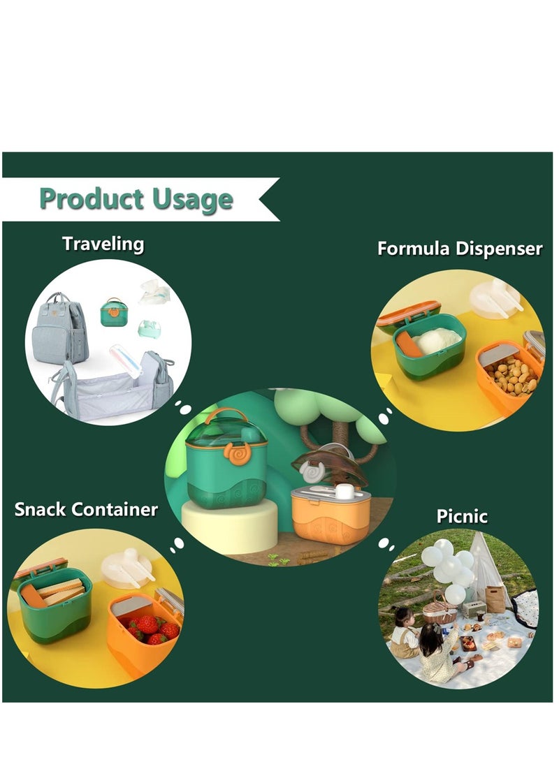 Portable Baby Formula Dispenser Non Spill Travel Container 380ML Green Smart Milk Powder Storage - Image 4