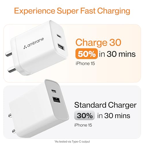 Ambrane 30W Dual Port GaN Charger, USB & Type C Fast Charging Adapter For iPhone 16/15/14/13/12/11 (Pro,Pro Max,Plus), iPad, Google Pixel, Samsung & All Type C devices BIS Certified (Charge 30, White) - Image 3