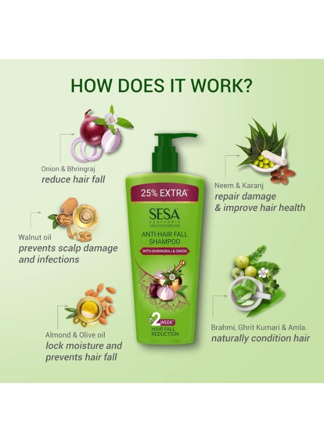 سيسا شامبو سيسا الأيورفيدي المضاد لتساقط الشعر للشعر الجاف والمجعد يقلل من تساقط الشعر مصنوع من 6 أعشاب أيورفيدية شامبو خالٍ من البارابين - 500 مل - Image 3