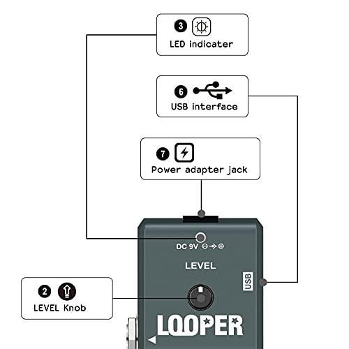VSN 48K Looper Electric Guitar Effect Loop Pedal 10 Minutes of Looping Unlimited Overdubs USB Port True Bypass - Image 2