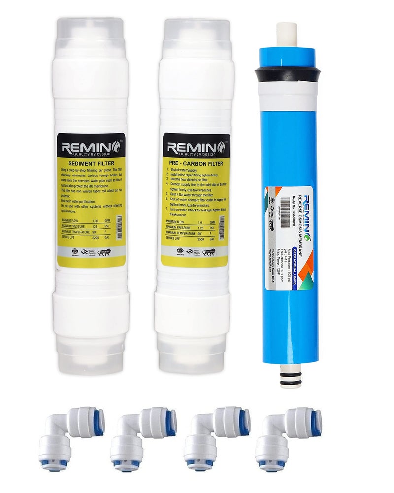 Remino Ro Membrane, Carbon and Sediment Filter for All Type of RO Water Purifier - Image 5