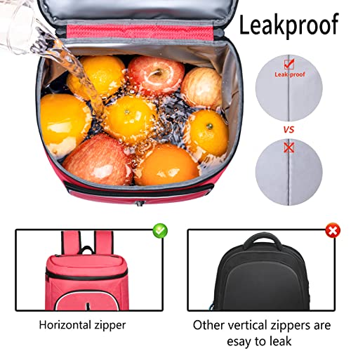 FORICH Soft Cooler Backpack Insulated Waterproof Cooler Bag Leak Proof Portable Backpacks to Work Lunch Travel Beach Camping Hiking Picnic Fishing Beer for Men Women (Watermelon Red) - Image 2