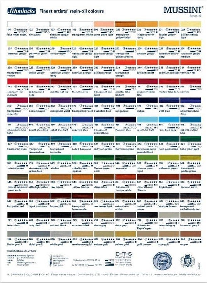 Schmincke MUSSINI® - finest artist's resin oil colors, Naples yellow dark - 35 ml - Image 4