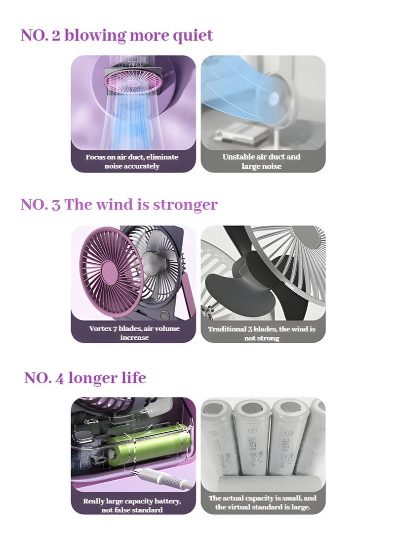 Desk Fan with 6 - Speed Settings | USB - C Rechargeable | Phone Stand | Ultra - Thin Design
