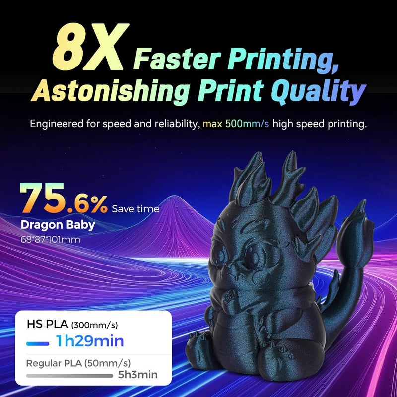 FLASHFORGE Chameleon Gradient Rapid PLA Filament Yellow & Green, High Flow Speedy Filament 1.75mm Max 500mm/s Fast Printing, Displays Shimmering Effects from Various Angles and Light - Image 3