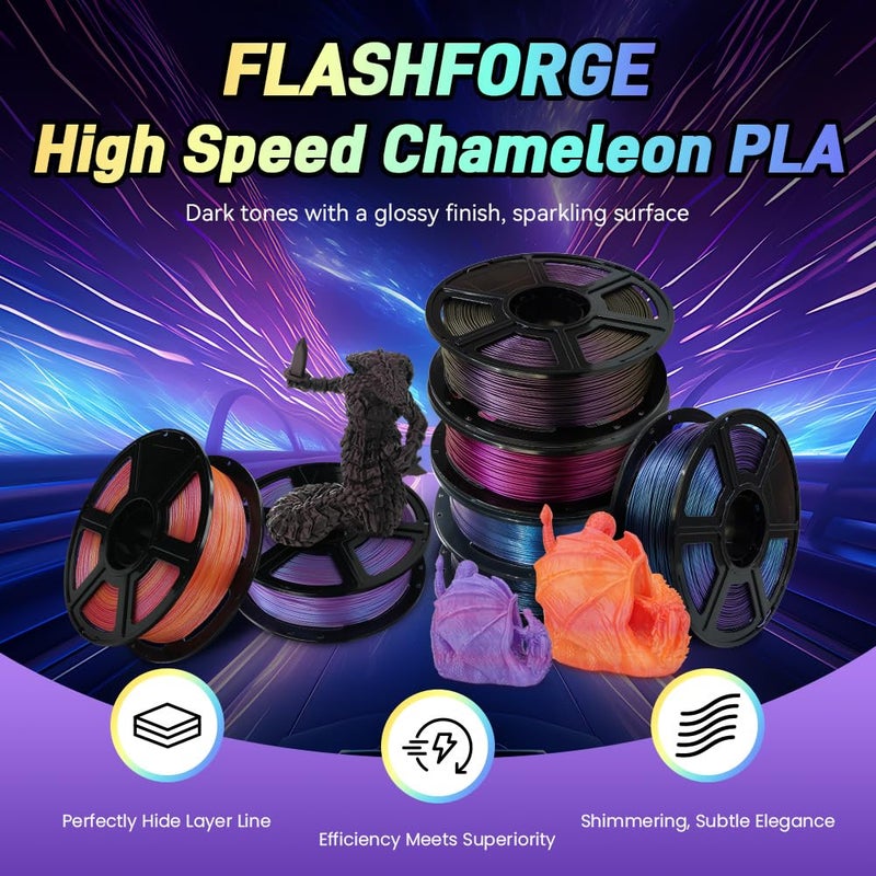 FLASHFORGE Chameleon Gradient Rapid PLA Filament Yellow & Green, High Flow Speedy Filament 1.75mm Max 500mm/s Fast Printing, Displays Shimmering Effects from Various Angles and Light - Image 2