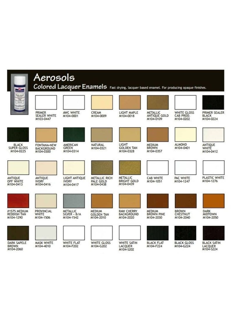 Mohawk Finishing Products Mohawk Colored Lacquer Enamel White Gloss M104 G202 Premium Lacquer Spray for Wood Fast Drying - Image 3