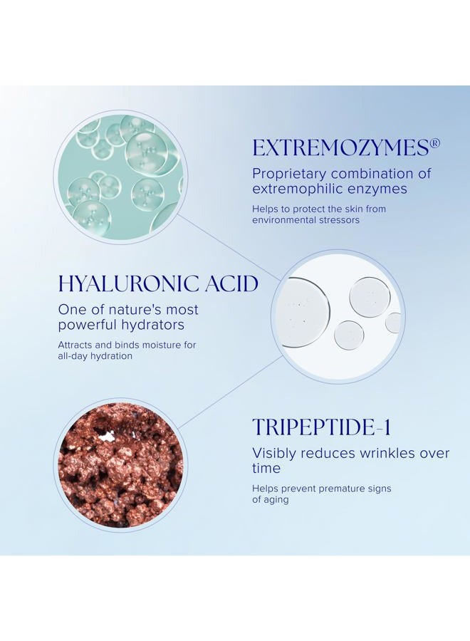 iS CLINICAL مستحضر ترطيب إصلاح، مرطب وجه مضاد للشيخوخة مع حمض الهيالورونيك، يصلح ويحمي البشرة - Image 4