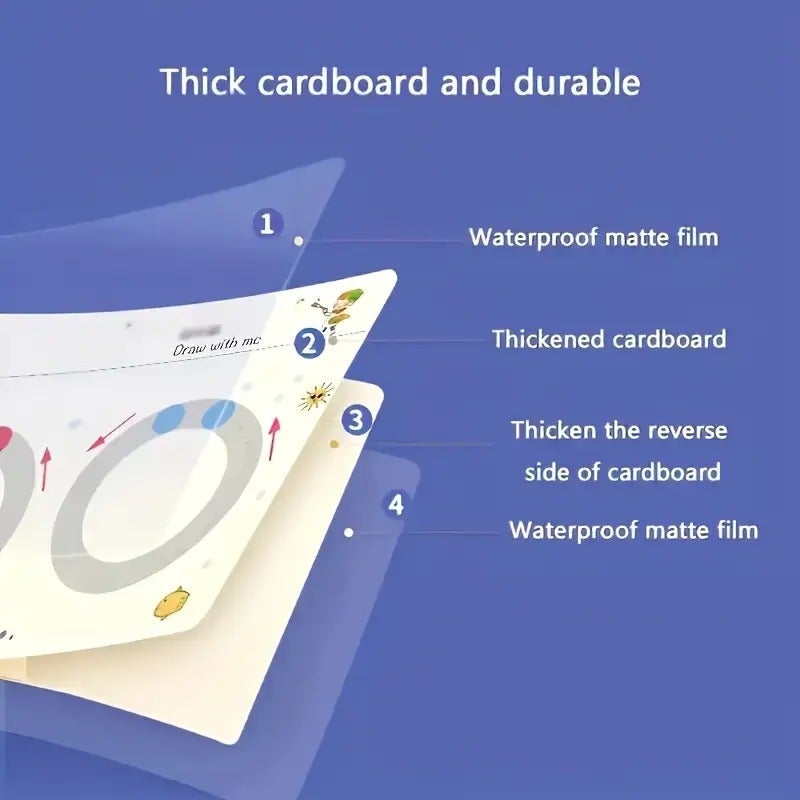 Reusable Magic Practice Notebook Set - 32 Pages for Writing, Drawing & Brain Development - Durable Paper & Binding - Image 5