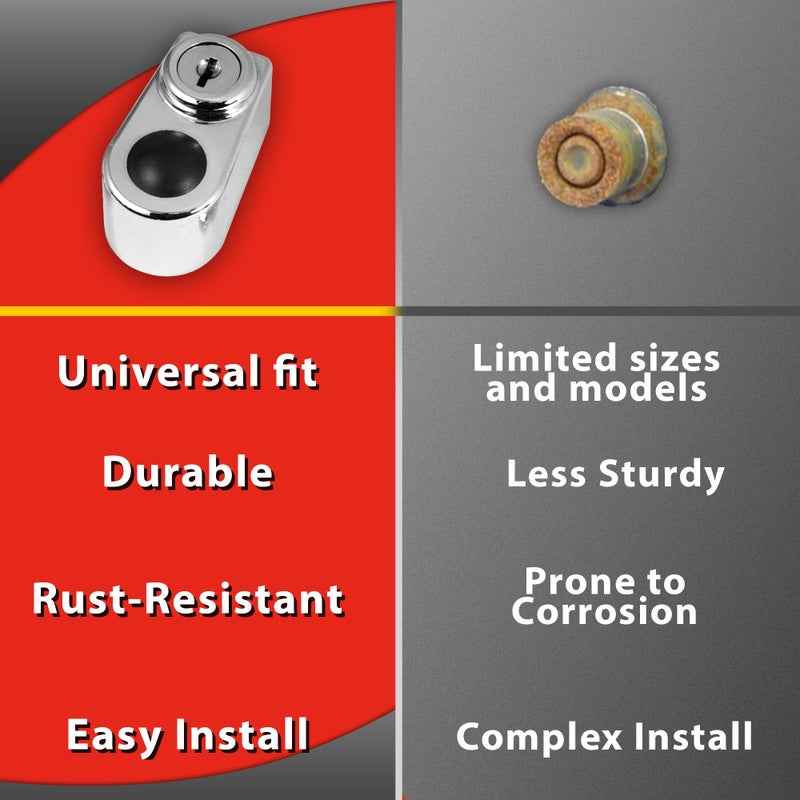 Trimax - TNL740 Spare Tire Nut Lock for Side Mount Spare Tires, Easy Install - for SUV, Trailer Tire, and More - 1 Pack - Image 3