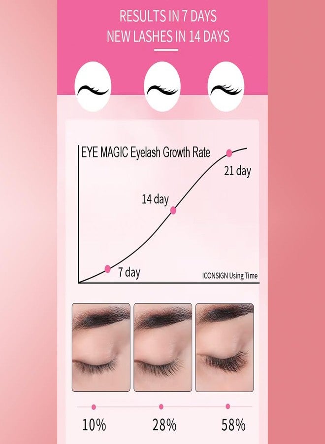 Eye Magic Eyelash Essence Organic Growth Serum for Improved Lashes, Natural Ingredients, Gentle Formula, Clear - Image 4
