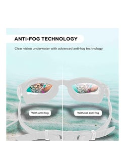 ENDLESS  EL1005 Stylish Swimming Goggle with Anti-Fog and UV Protection | Material : Silicon, PU | Attached Ear Buds and Adjustable Strap | Soft Silicone Gasket for Leak Proof | With Hard Case  - Image 5