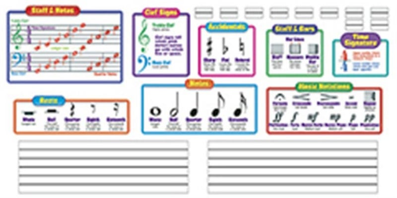 Trend Enterprises Music Symbols–Wipe-Off® Bulletin Board Set - Image 5