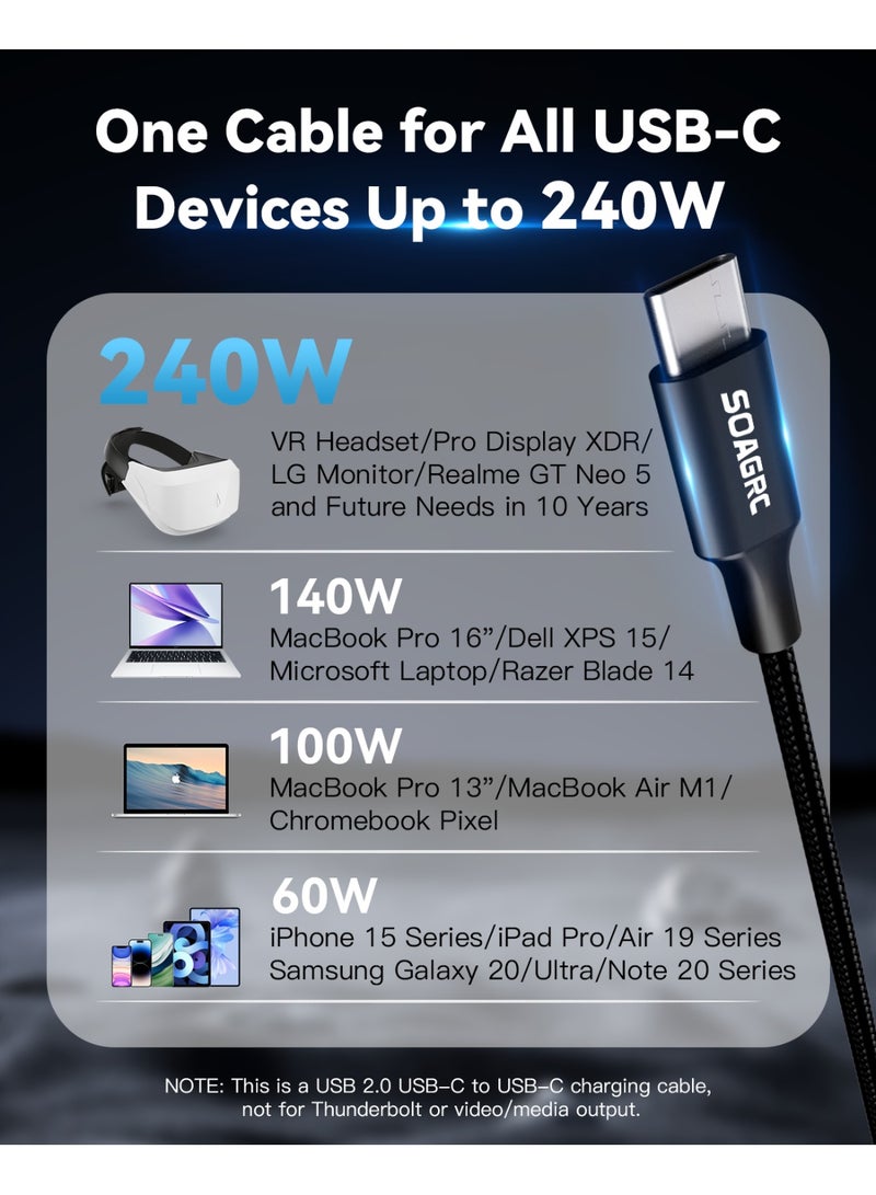 سوجرك كابل شحن سريع PD3.1 Type-C (بطول 2 متر)، كابل شحن USB-C مضفر، مناسب لجهاز MacBook Pro، iPhone 17، 16، 15، Samsung S25، S24، Steam Deck، iPad، كابلين في كل صندوق. - Image 5